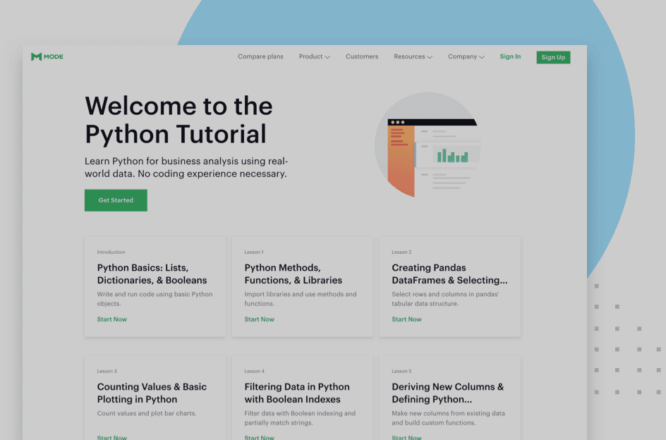 Python & SQL Tutorials